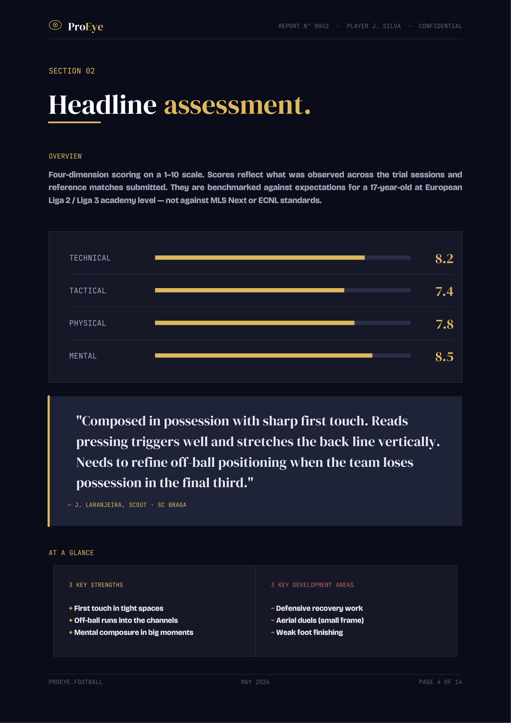 Headline assessment